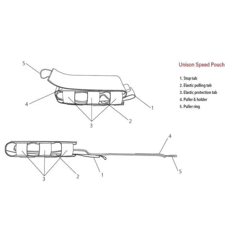 Rapid Knife Pouch | Seat Belt Nylon - Image 6